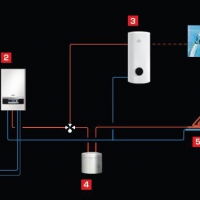 Warmtepomp installatie: Nefit EnviLine A/W SPLIT 14.0 E-T  